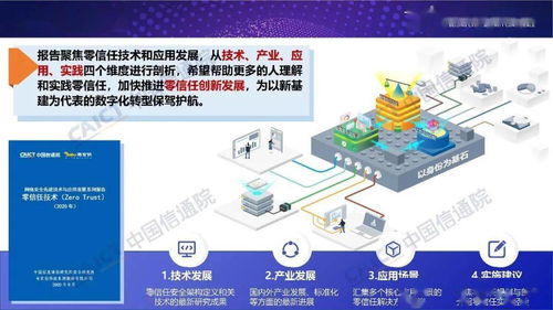 零信任技術(shù) 網(wǎng)絡(luò)安全先進(jìn)技術(shù)與應(yīng)用發(fā)展新里程碑